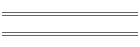 Hashimoto Products